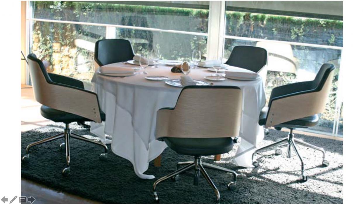 LA ERGONOMÍA EN LA MESA