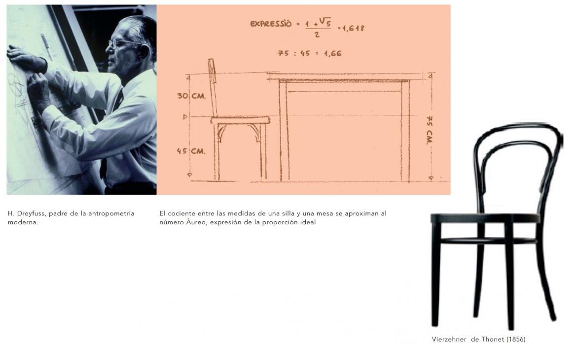 SENTARSE TIENE HISTORIA